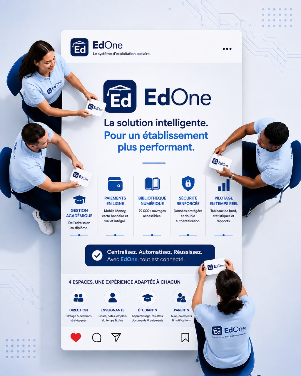 La solution intelligente EdOne